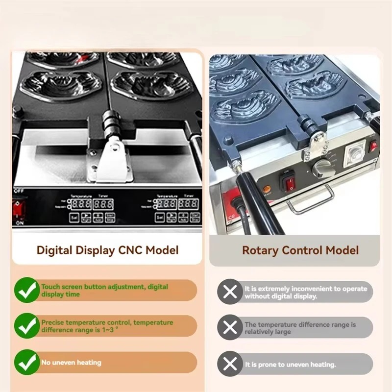 【핫】미니 크랩 와플 메이커 110V220V 전기 도라 - Mini Waffle Maker Machine 리뷰 및 가격